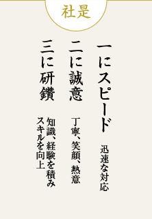 【社是】一にスピード（知識、経験を積みスキルを向上）、二に誠意（丁寧、笑顔、熱意）、三に研鑽（迅速な対応）。